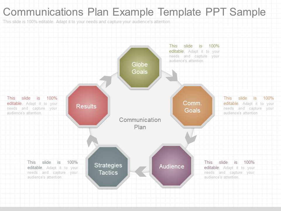 Communications Plan Example Template Ppt Sample