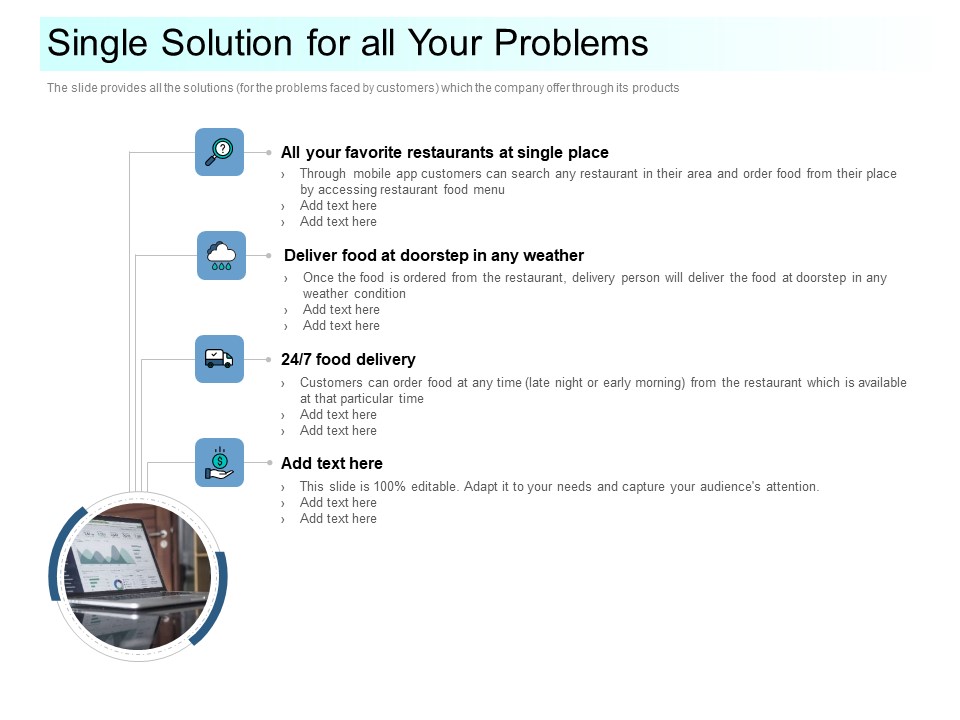 Community Capitalization Pitch Deck Single Solution For All Your Problems Background Pdf