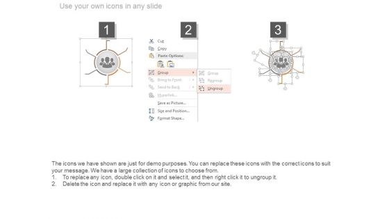 Community Management Dynamic And Evolving Ppt Presentation