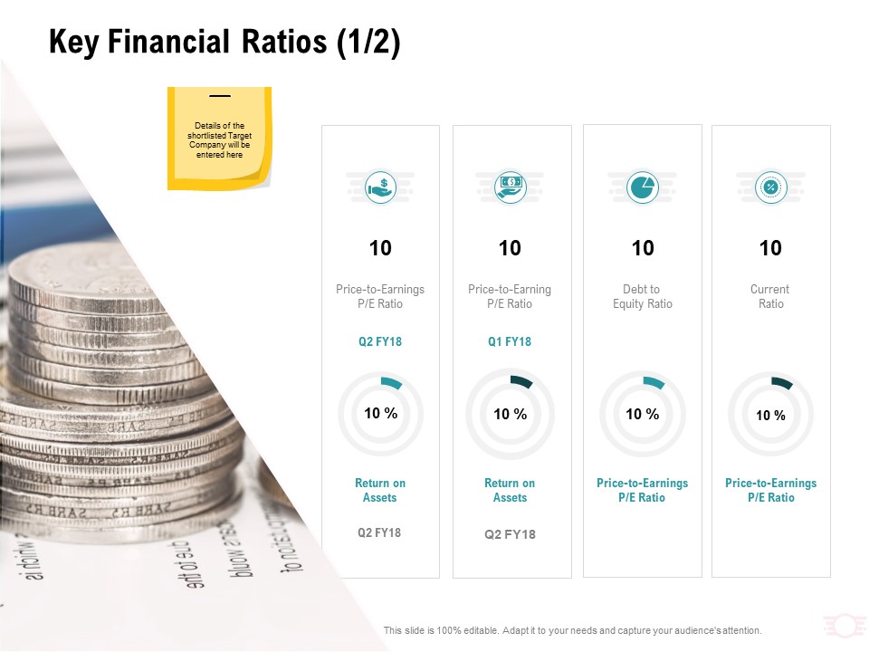 Company Amalgamation Key Financial Ratios Debt Ppt Outline Show PDF