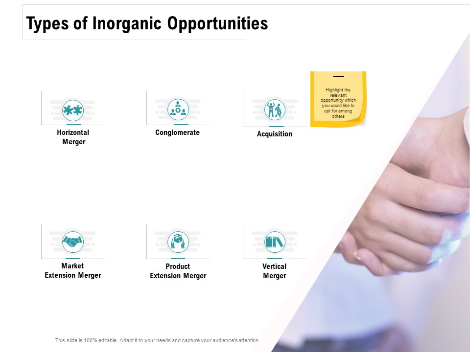 Company Amalgamation Types Of Inorganic Opportunities Merger Ppt Infographics Ideas PDF