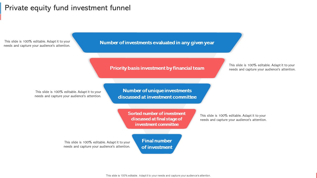 Company Budget Analysis Private Equity Fund Investment Funnel Icons PDF