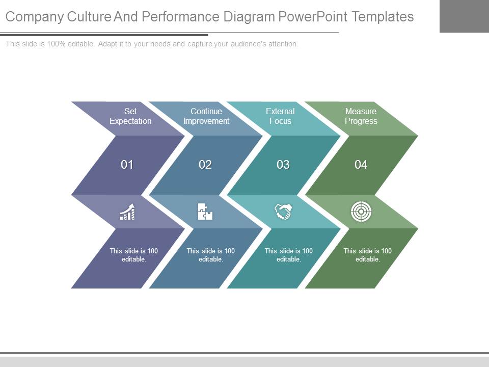 Company Culture And Performance Diagram Powerpoint Templates