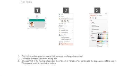 Company Employees Organizational Chart With Profiles Powerpoint Slides