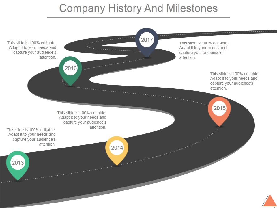 Company History And Milestones Template 1 Ppt PowerPoint Presentation Design Ideas