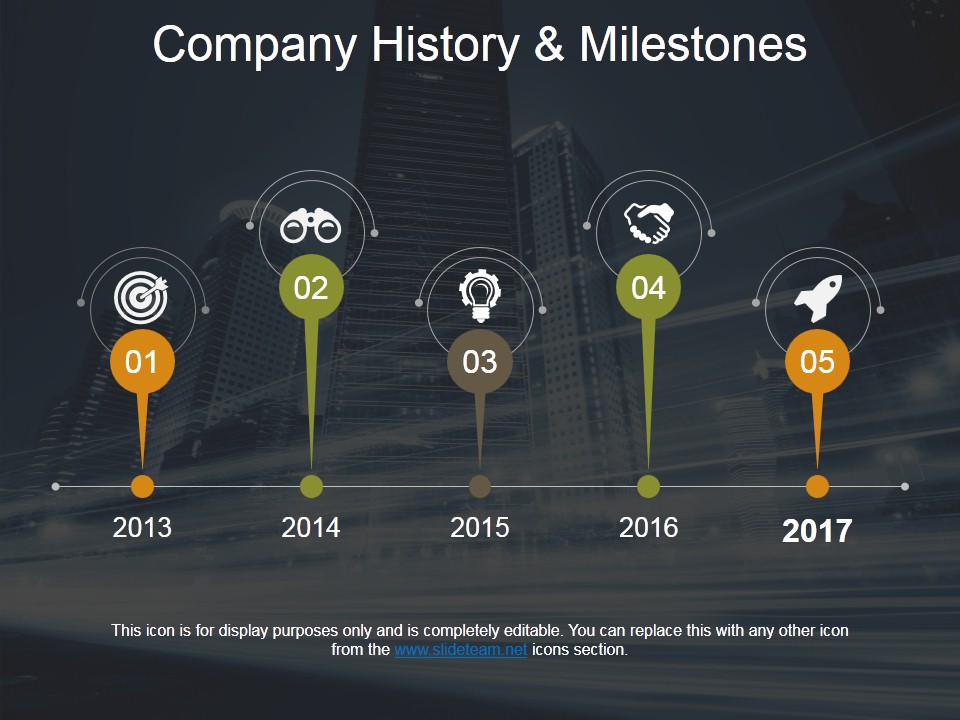 Company History And Milestones Template 1 Ppt PowerPoint Presentation Infographic Template Picture