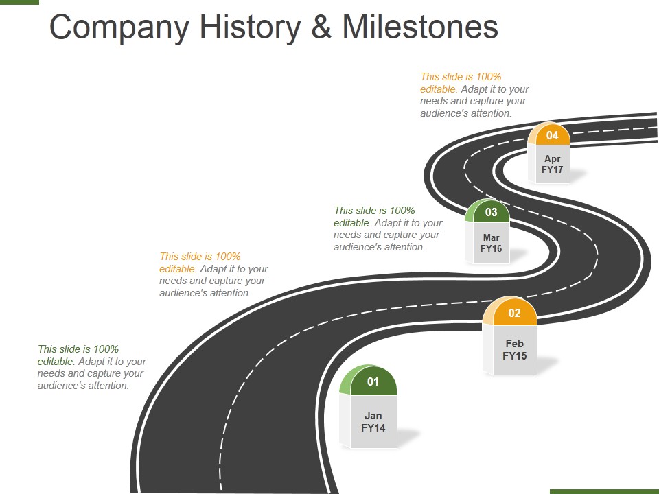Company History And Milestones Template 1 Ppt PowerPoint Presentation Portfolio Slide