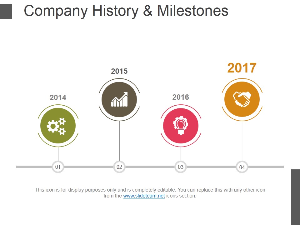 Company History And Milestones Template 2 Ppt PowerPoint Presentation Outline Portrait
