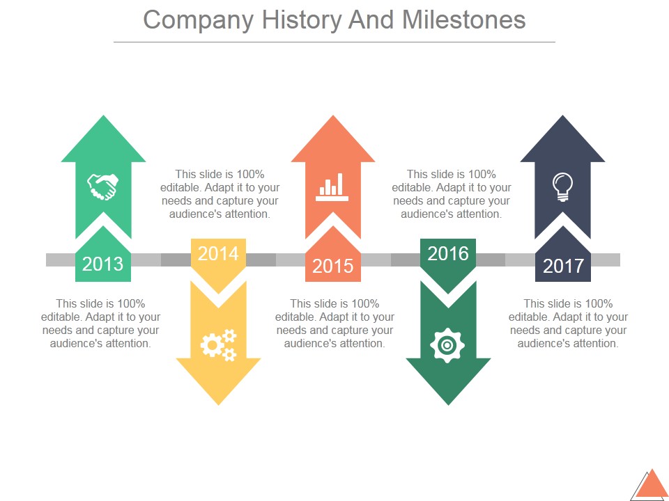 Company History And Milestones Template 2 Ppt PowerPoint Presentation Topics