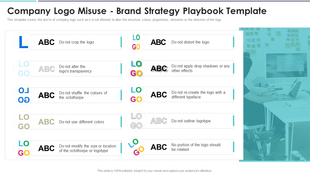 Company Logo Misuse Brand Strategy Playbook Template Pictures PDF