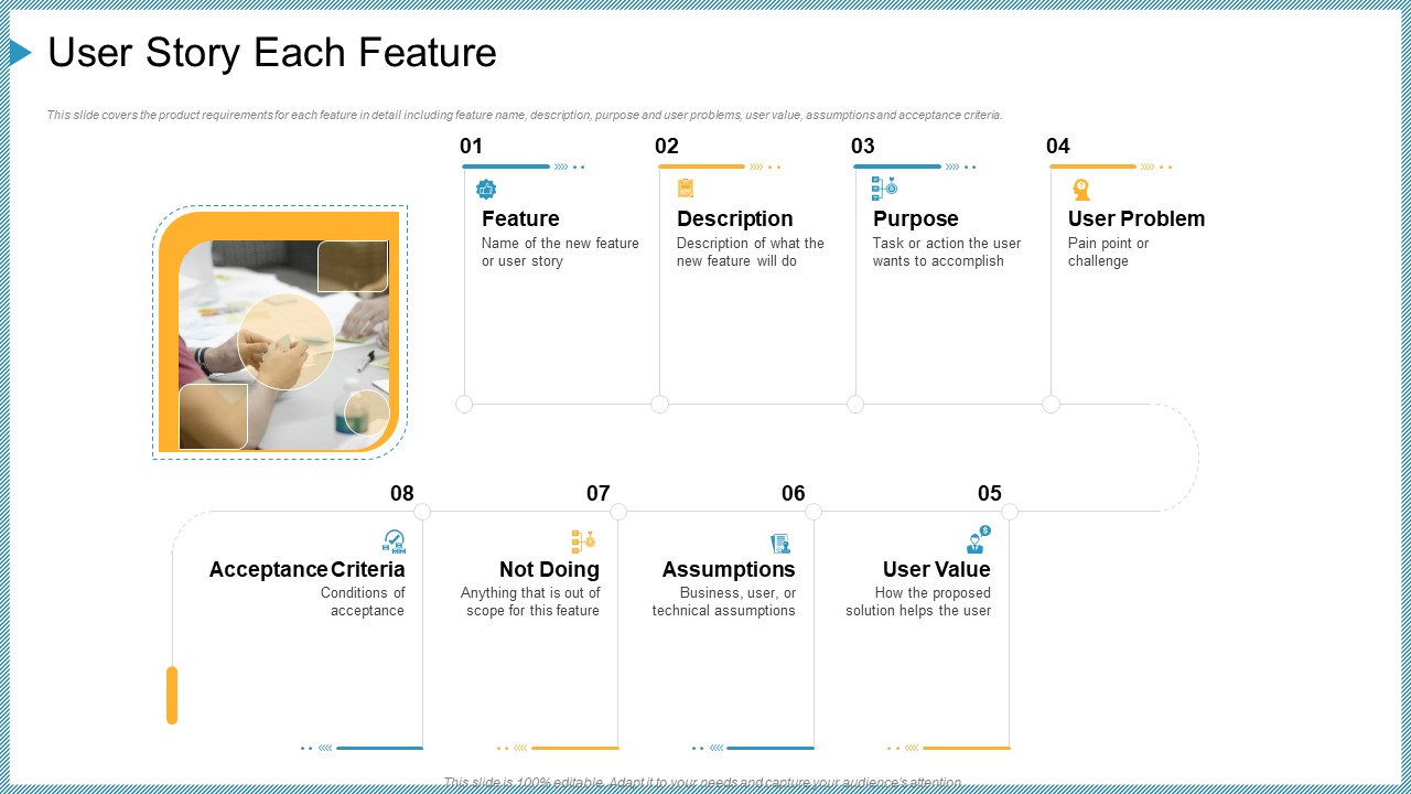 Company Need Administration Mechanisms Methods User Story Each Feature Sample PDF