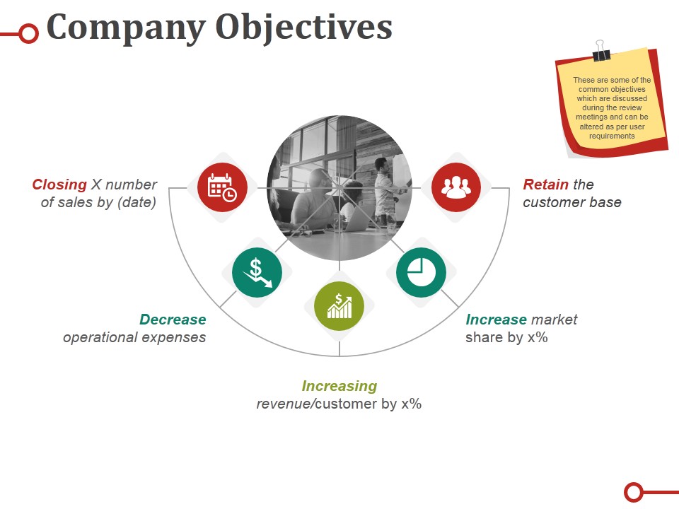 Company Objectives Ppt PowerPoint Presentation Icon Outline