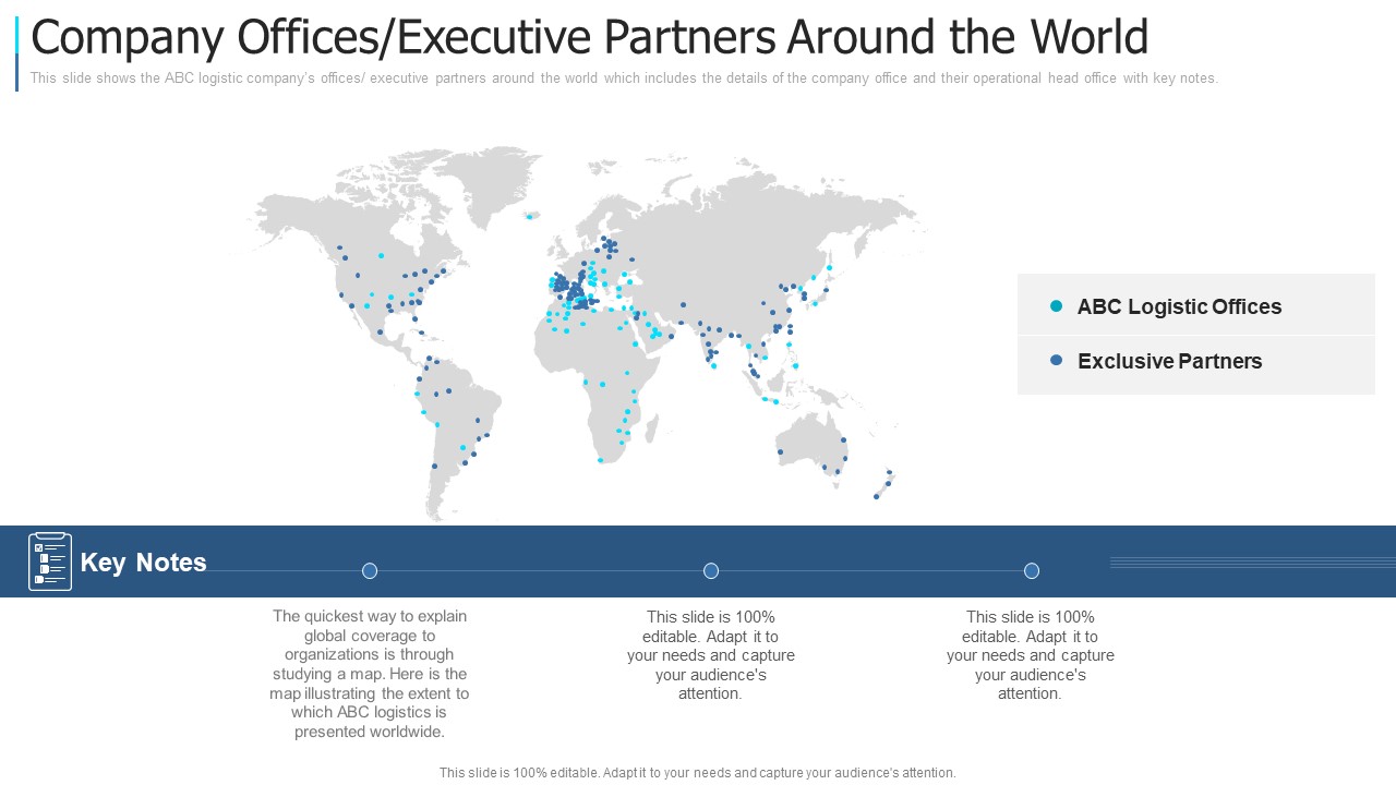Company Offices Executive Partners Around The World Guidelines PDF