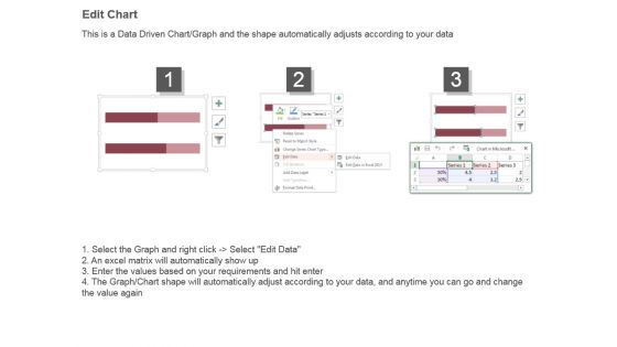 Company Performance Example Of Ppt Presentation