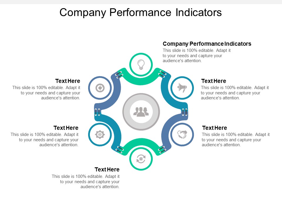 Company Performance Indicators Ppt PowerPoint Presentation Diagram Images
