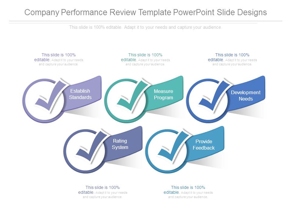 Company Performance Review Template Powerpoint Slide Designs