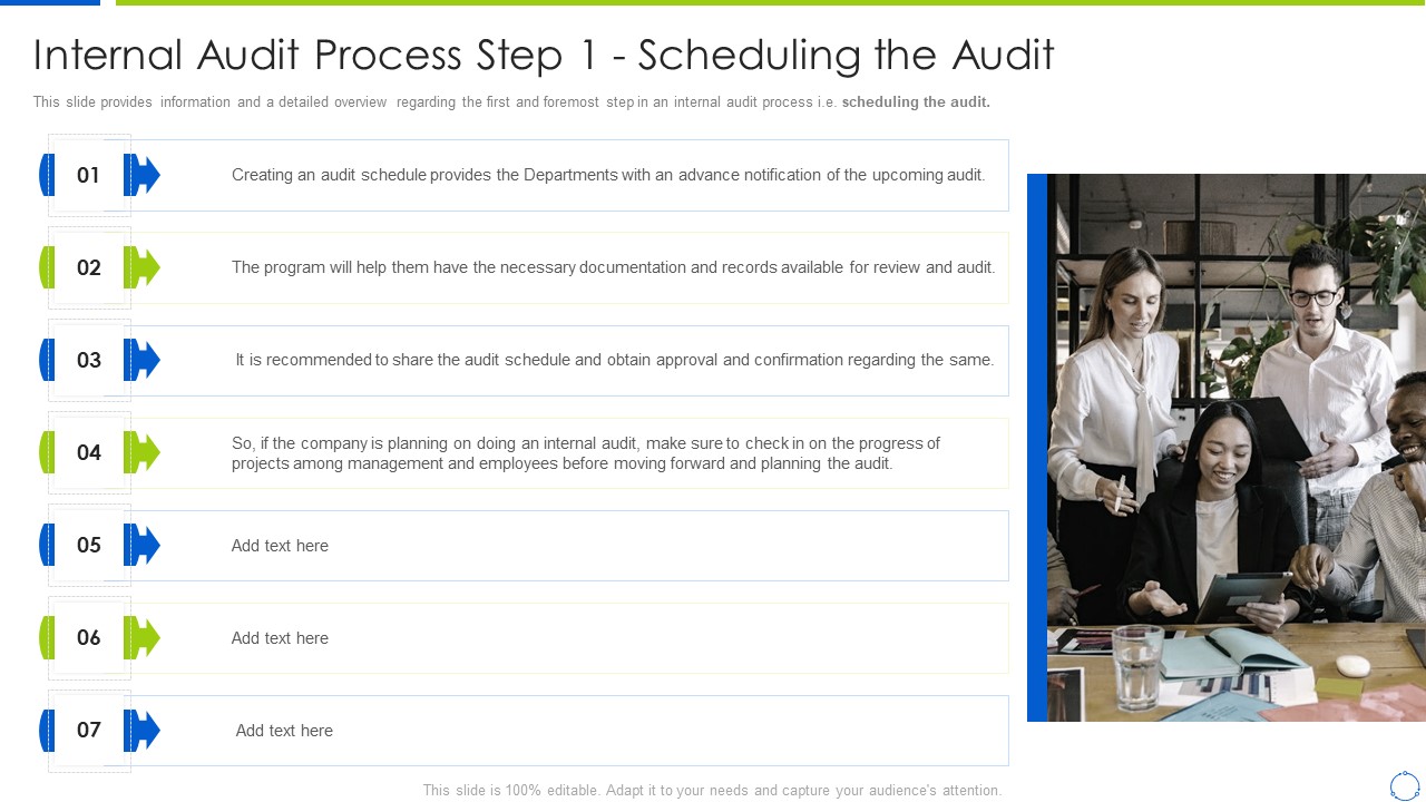 Company Process With Audit Plan Checklist Internal Audit Process Step 1 Scheduling The Audit Graphics PDF