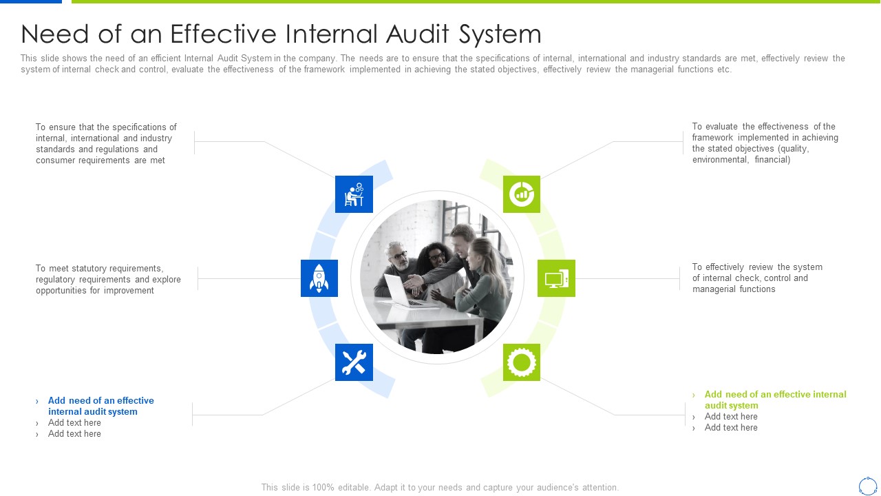 Company Process With Audit Plan Checklist Need Of An Effective Internal Audit System Ideas PDF
