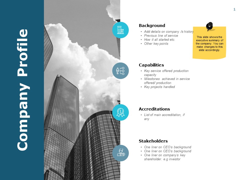 Company Profile Background Ppt PowerPoint Presentation Layouts Clipart