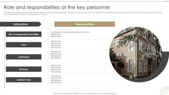 Company Profile Of The Real Estate Firm BP MD