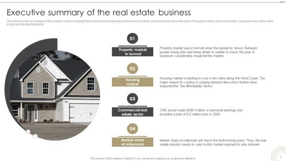 Company Profile Of The Real Estate Firm BP MD
