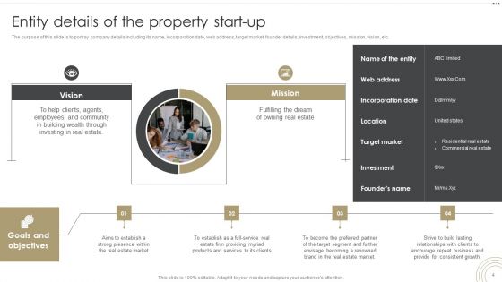 Company Profile Of The Real Estate Firm BP MD
