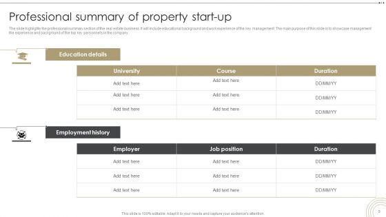 Company Profile Of The Real Estate Firm BP MD