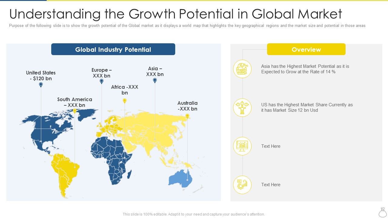 Company Recruitment Application Investor Funding Pitch Deck Understanding The Growth Potential In Global Market Information PDF