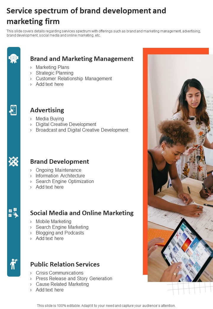 Company Reputation Development And Awareness Creation Service Spectrum Of Brand One Pager Sample Example Document