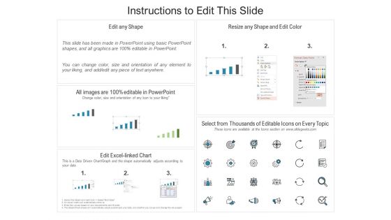 Company Sales And Performance Dashboard Ppt PowerPoint Presentation Model Ideas
