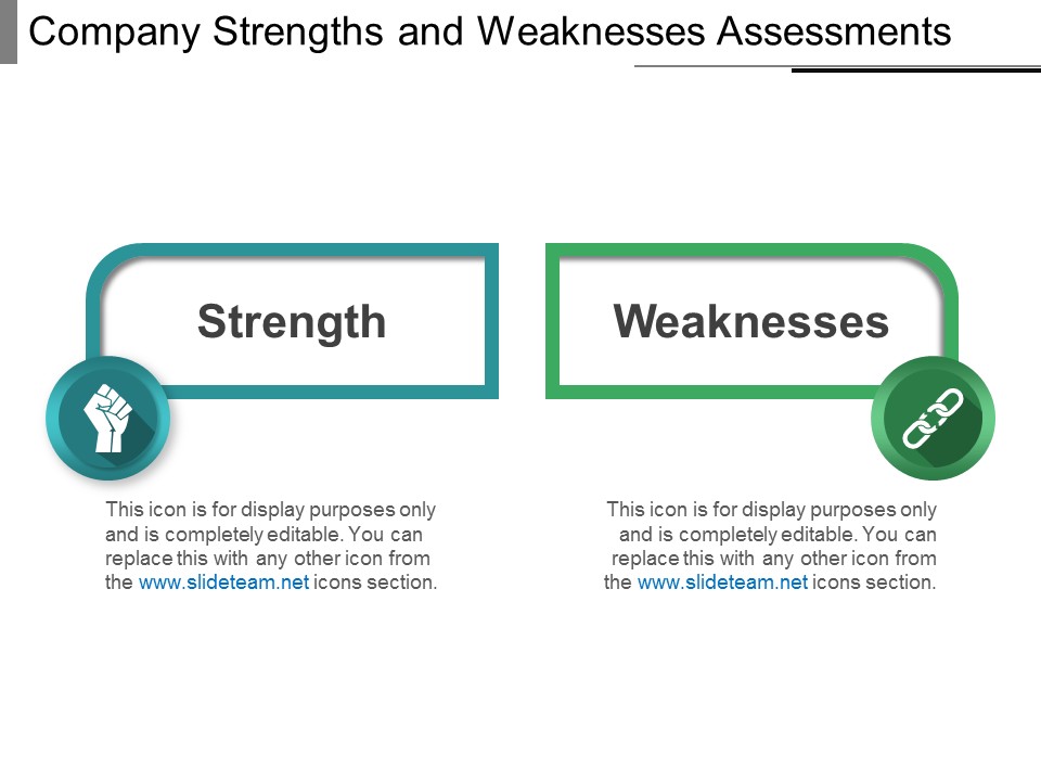 Company Strengths And Weaknesses Assessments Ppt PowerPoint Presentation Icon Picture
