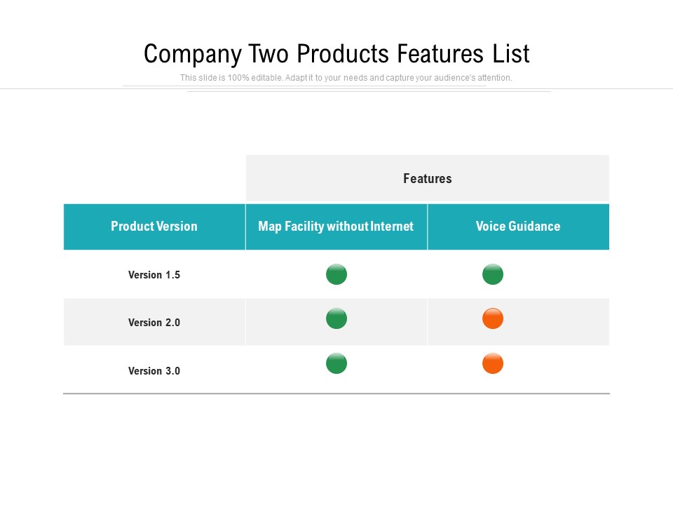 Company Two Products Features List Ppt PowerPoint Presentation File Example Introduction PDF