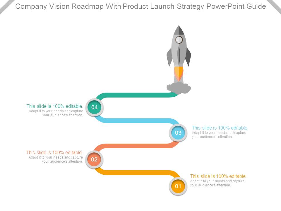 Company Vision Roadmap With Product Launch Strategy Powerpoint Guide