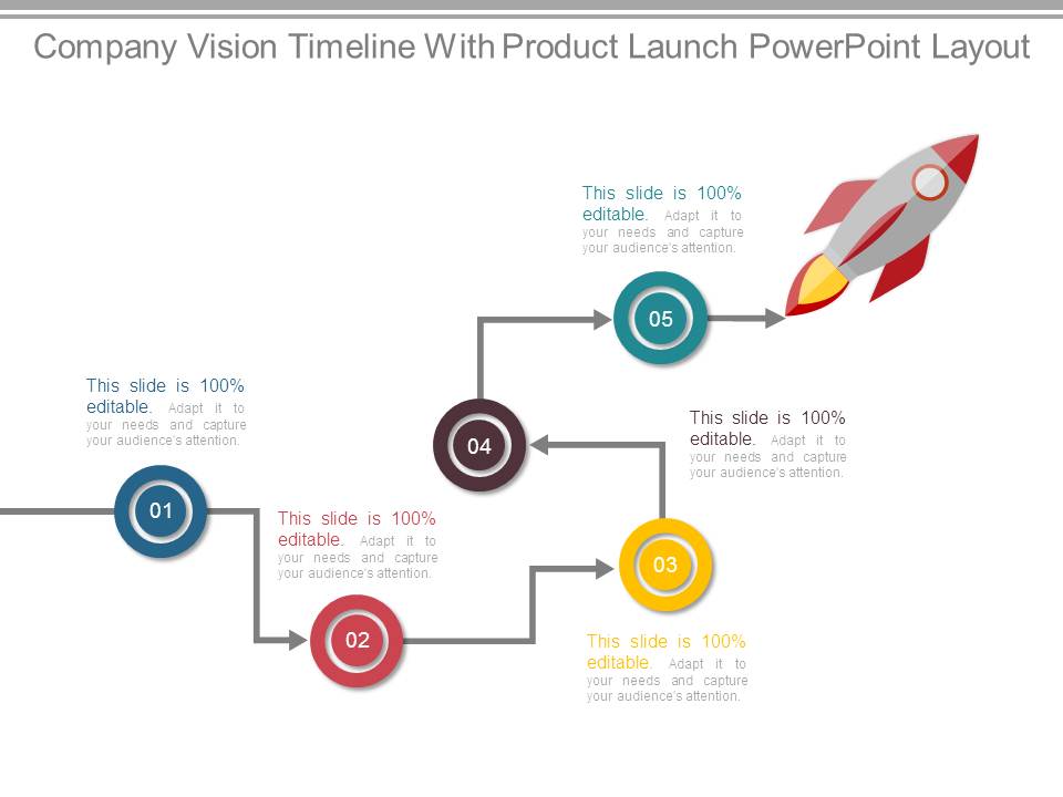 Company Vision Timeline With Product Launch Powerpoint Layout