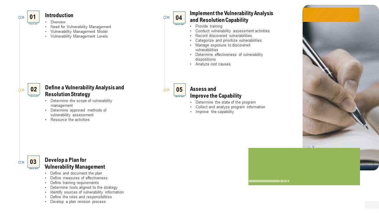 Company Vulnerability Administration Content Demonstration PDF