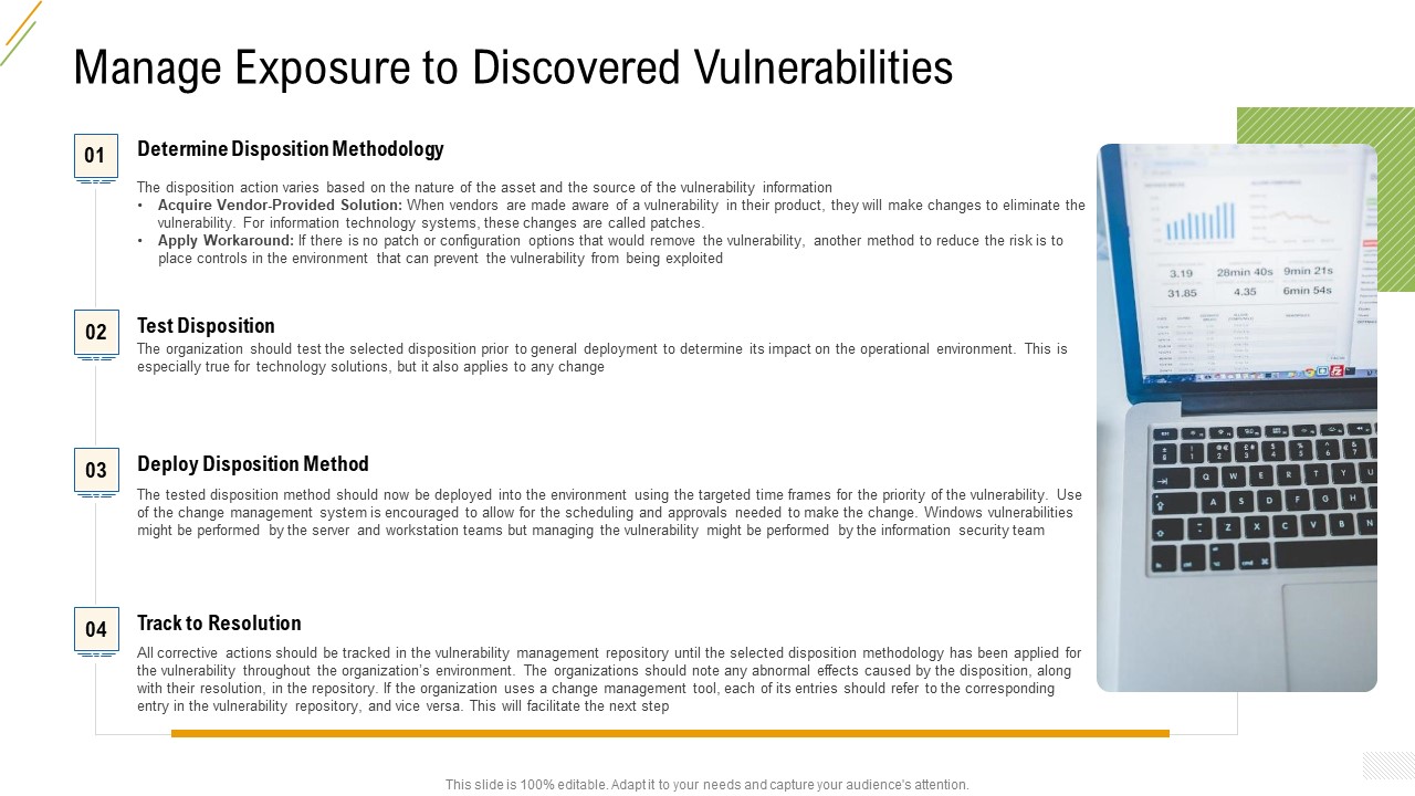 Company Vulnerability Administration Manage Exposure To Discovered Vulnerabilities Introduction PDF