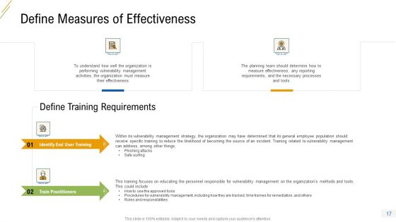 Company Vulnerability Administration Ppt PowerPoint Presentation Complete Deck With Slides