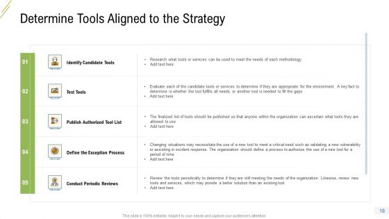 Company Vulnerability Administration Ppt PowerPoint Presentation Complete Deck With Slides