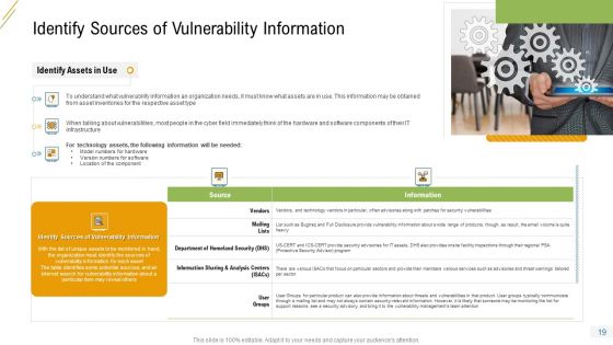 Company Vulnerability Administration Ppt PowerPoint Presentation Complete Deck With Slides
