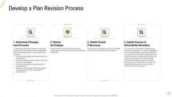 Company Vulnerability Administration Ppt PowerPoint Presentation Complete Deck With Slides