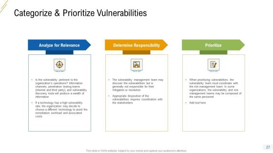 Company Vulnerability Administration Ppt PowerPoint Presentation Complete Deck With Slides