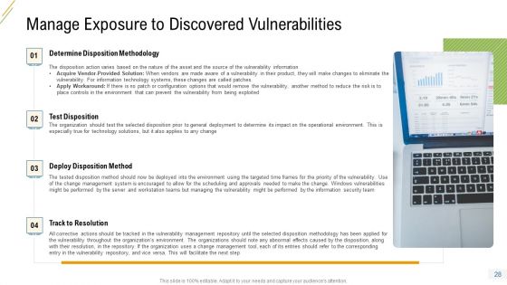 Company Vulnerability Administration Ppt PowerPoint Presentation Complete Deck With Slides
