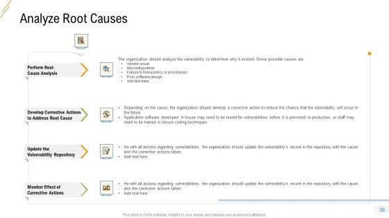 Company Vulnerability Administration Ppt PowerPoint Presentation Complete Deck With Slides