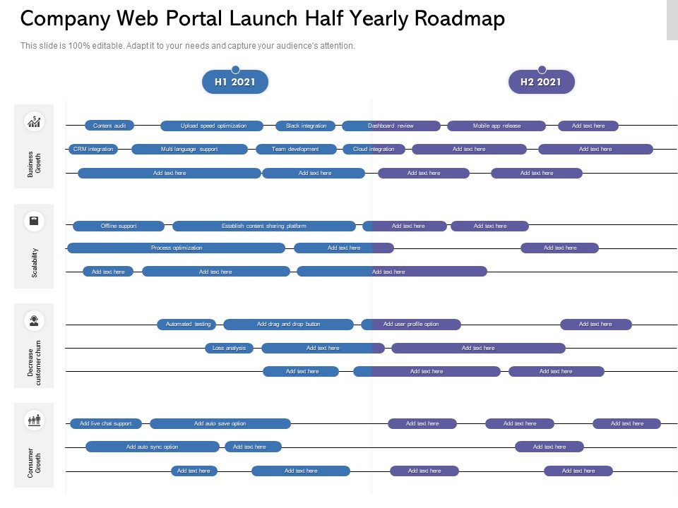 Company Web Portal Launch Half Yearly Roadmap Information