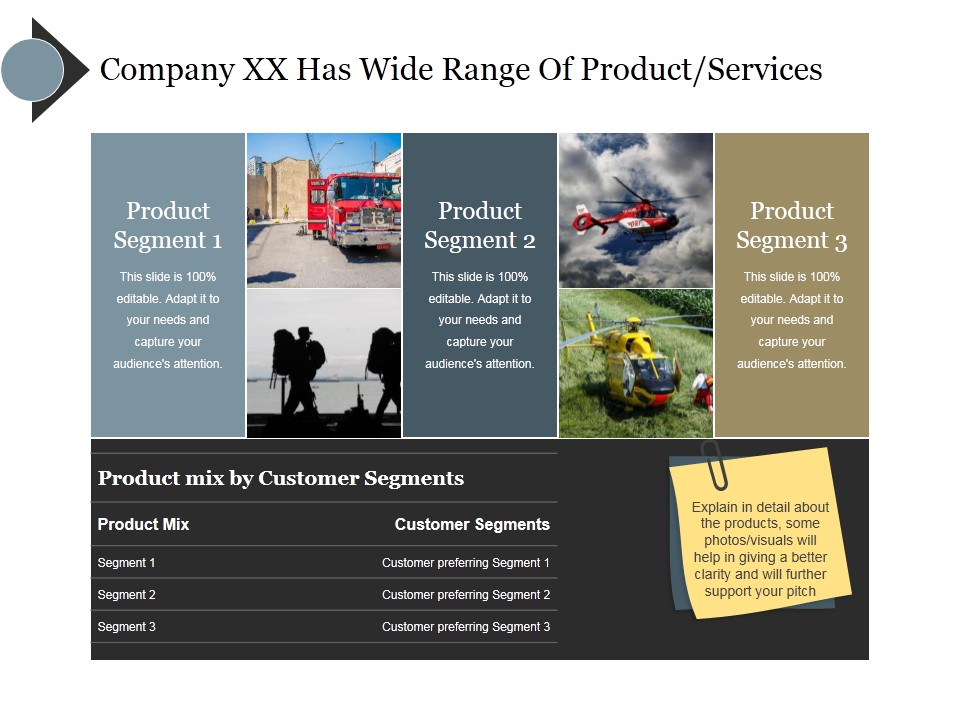 Company Xx Has Wide Range Of Product Services Ppt PowerPoint Presentation Slides Demonstration