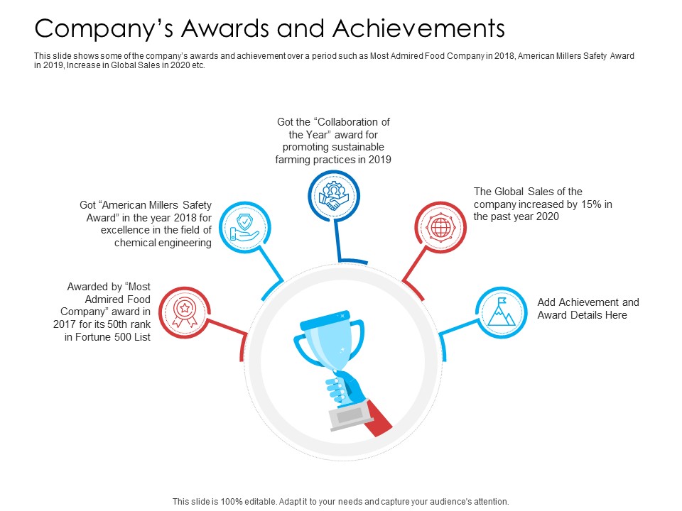 Companys Awards And Achievements Clipart PDF