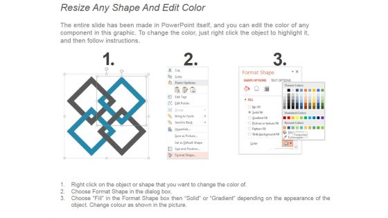 Companys Hierarchy Chart Ppt PowerPoint Presentation Portfolio