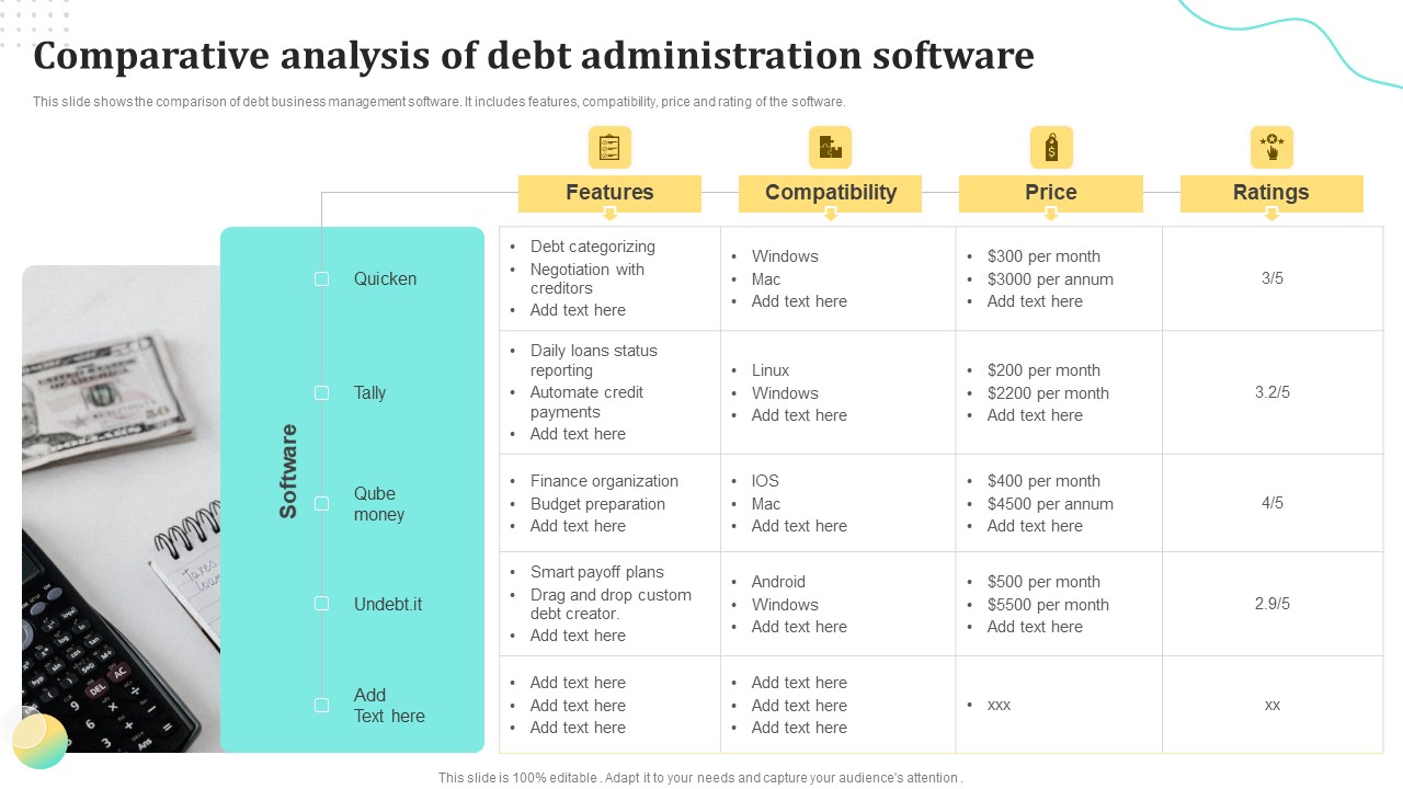 Comparative Analysis Of Debt Administration Software Ppt Ideas Background Images PDF