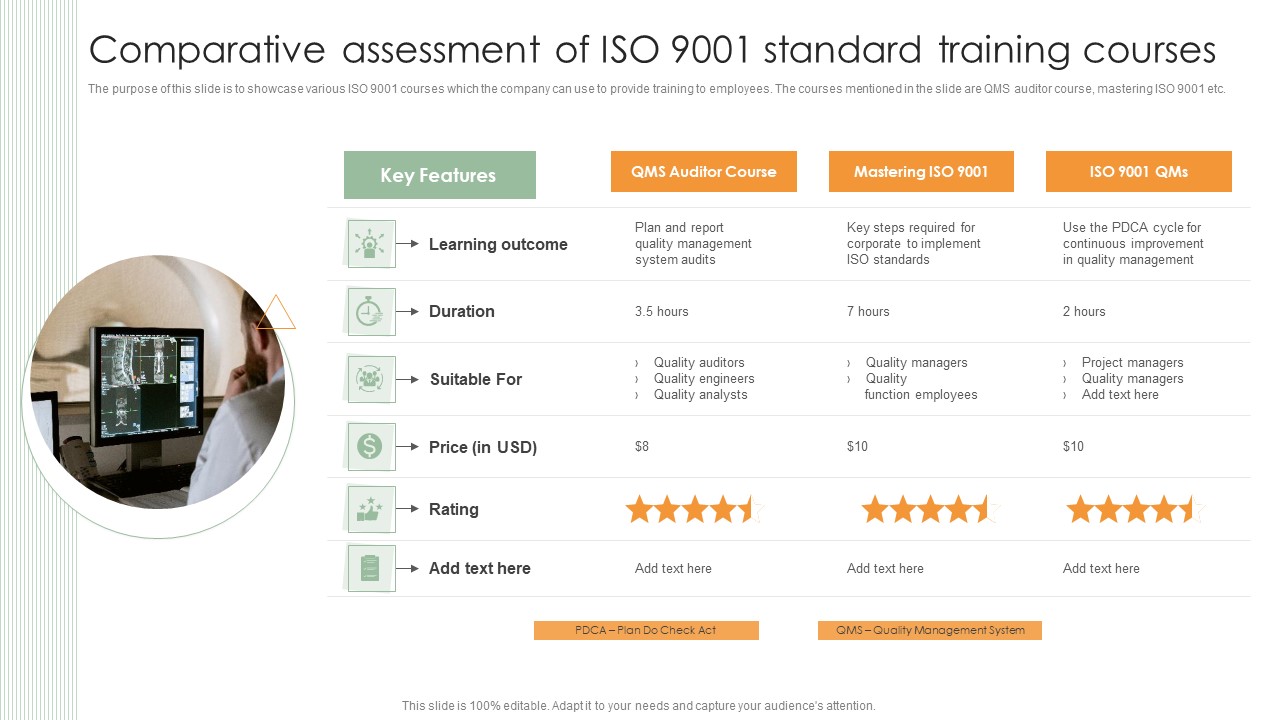 Comparative Assessment Of ISO 9001 Standard Training Courses Structure PDF