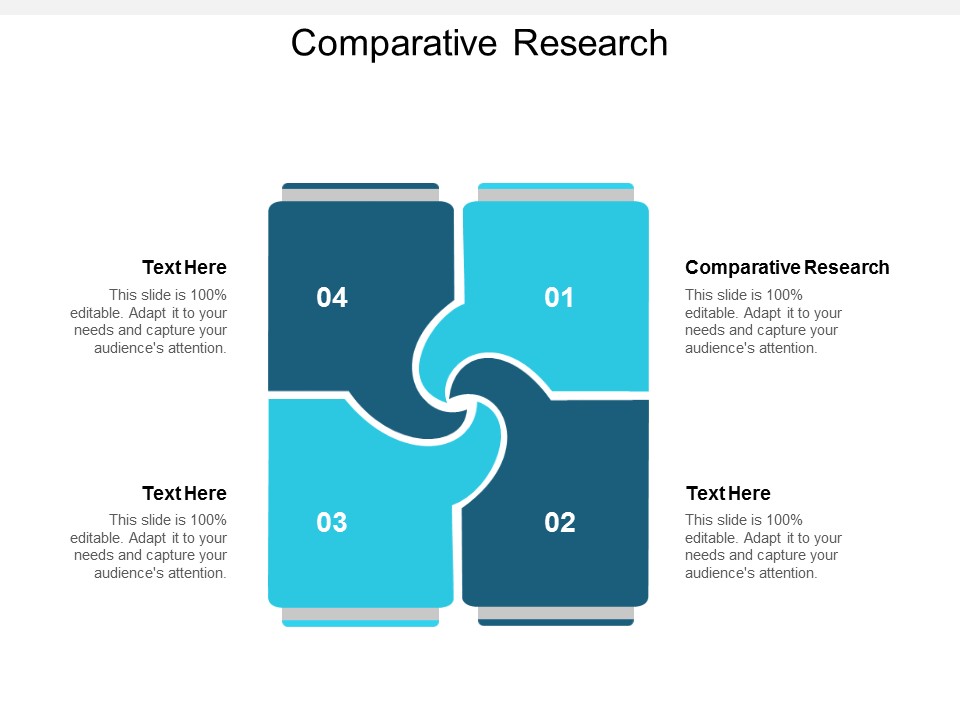 Comparative Research Ppt PowerPoint Presentation Infographic Template Brochure Cpb